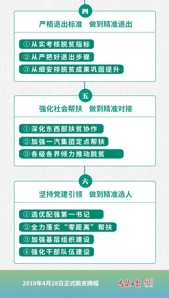 人口思维导图_思维导图|你已经是成年人了,这3点能力该学会了