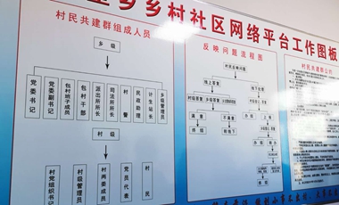 26.黑龙江省兰西县:运用网络手段创新乡村社会治理
已投 0