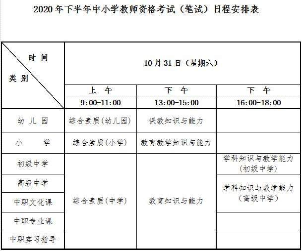 2020吉林各市上半年_事业单位|2020年吉林省省直事业单位公开招聘工作人员公告