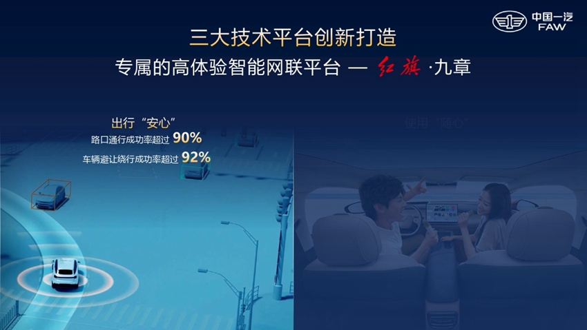 红旗·九章智能网联平台