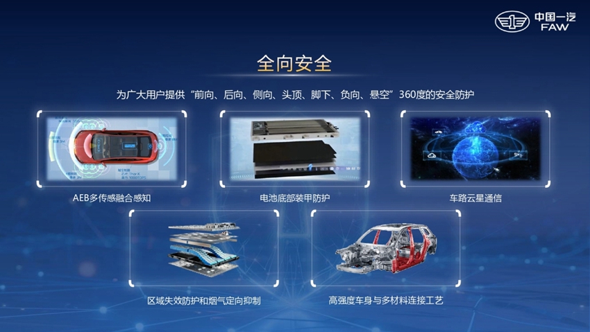 红旗品牌车型360度安全防护