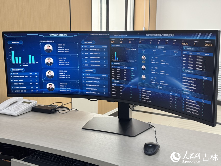 長春市朝陽區呼叫中心監控數據大屏。人民網記者 李思玥攝