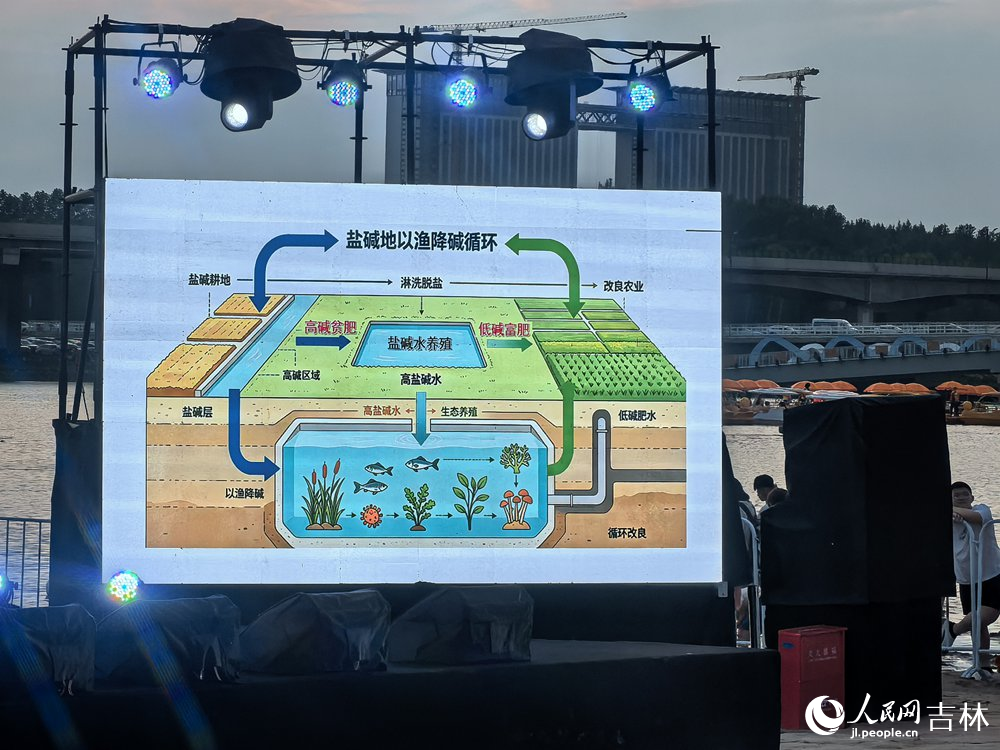 活动现场。人民网记者 王帝元摄